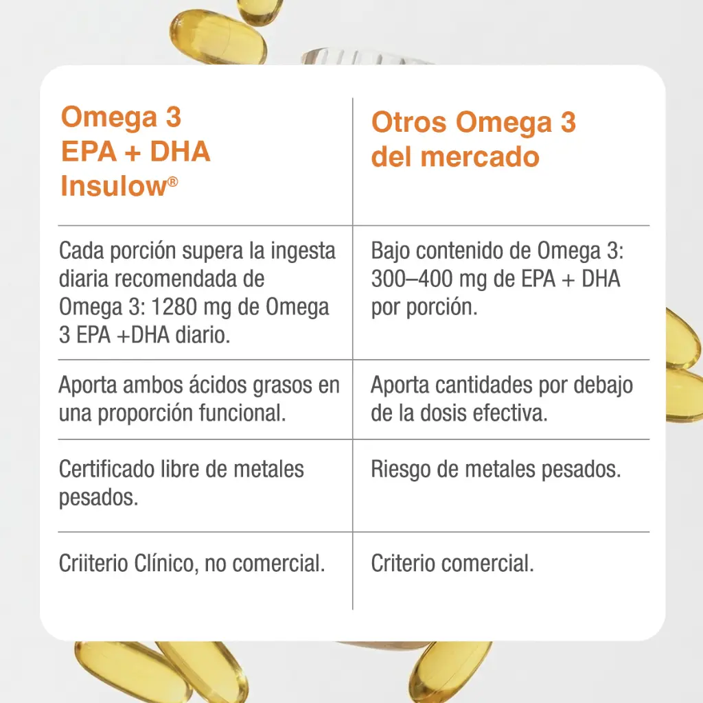 OMEGA3.webp